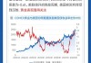 美国OTC市场香港交易所盘中异动 股价大涨7.05%