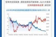 美国OTC市场香港交易所盘中异动 股价大涨7.05%