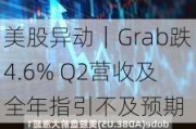 美股异动｜Grab跌4.6% Q2营收及全年指引不及预期