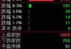 巴西国民钢铁公司盘中异动 股价大涨5.14%