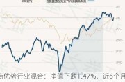 华商优势行业混合：净值下跌1.47%，近6个月收益率3.79%排名469|2271