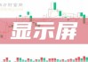 气派科技（688216）盘中异动 股价振幅达9.31%  上涨8.99%（06-13）