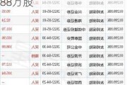 友邦保险(01299)6月17日斥资约2.83亿港元回购508.88万股