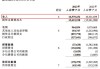 欧陆科仪盘中异动 股价大跌7.03%报1.72美元