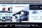 2024年的AI服务器，相当于2018年的新能源车