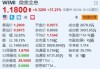 微美全息下跌2.07%，报0.777美元/股