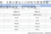 百胜智能：主要从事出入口控制与管理设备、新能源充电管理设备的研发、生产和销售