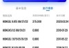 弘阳服务控股股东质押3.02亿股公司股份