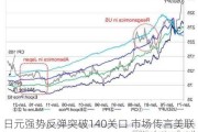 日元强势反弹突破140关口 市场传言美联储将大幅降息