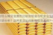 为什么特定金属的比较如铂金与钯金会引起市场分析？这种差异如何影响投资选择？