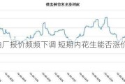 油厂报价频频下调 短期内花生能否涨价？