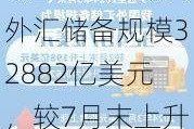 截至8月末我国外汇储备规模32882亿美元，较7月末上升318亿美元