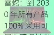 雷蛇：到 2030 年所有产品 100% ***用可回收环保材料