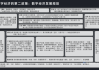 数字经济专业建设：国家数据局推动学科体系建设规范