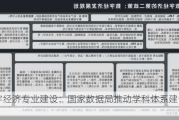 数字经济专业建设：国家数据局推动学科体系建设规范