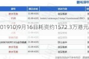 新秀丽(01910)9月16日耗资约1572.3万港元回购86.73万股