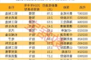 旺能环境：累计回购股份28.98万股