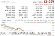 美股三大股指全线收涨 道指、标普500指数均创收盘新高