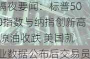 隔夜要闻：标普500指数与纳指创新高 原油收跌 美国就业数据公布后交易员加大降息押注 OpenAI发布强化微调