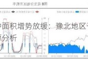 河南花生播种面积增势放缓：豫北地区干旱影响及贸易商挺价意愿分析