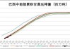 巴西中南部：5 月上半月甘蔗压榨量同比增加 0.43%