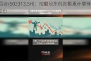 梦百合(603313.SH)：控股股东倪张根累计增持0.6%股份