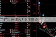 正虹科技连收5个涨停板