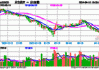 开立医疗(300633.SZ)：2023年权益分派10派3.2元 股权登记5月28日