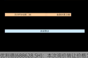 优利德(688628.SH)：本次询价转让价格为33.81元/股