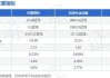 铭腾国际盘中异动 下午盘股价大涨5.14%报4.91美元