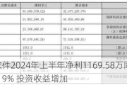 国子软件2024年上半年净利1169.58万同比增长22.19% 投资收益增加