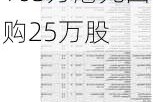 瑞尔集团(06639.HK)7月10日耗资103万港元回购25万股