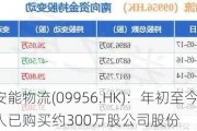 安能物流(09956.HK)：年初至今受托人已购买约300万股公司股份