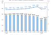 御佳控股(03789.HK)年度收益约7.8亿港元 同比增加约11.6%