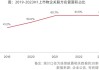 永泰能源监事曹体伦增持50万股，增持金额61.5万元