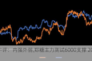 糖市午评：内强外弱,郑糖主力测试6000支撑 20241202