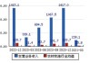 新希望(000876.SZ)：预计上半年净亏损12亿元