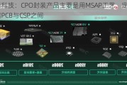 兴森科技：CPO封装产品主要是用MSAP工艺，定位在高端PCB与CSP之间