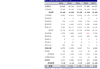 金域医学(603882.SH)2023年拟每股派0.88元 6月18日除权除息