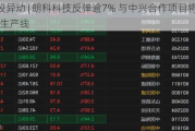 A股异动 | 朗科科技反弹逾7% 与中兴合作项目将自建生产线