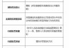 22张罚单处罚21人  国通信托被罚585万元