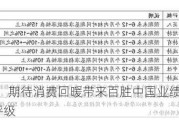 东北证券：期待消费回暖带来百胜中国业绩催化 维持“买入”评级