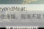 BeyondMeat：回吐涨幅，现涨不足 1%