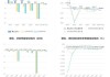 *ST美吉：预计2024年上半年亏损6000万元-9000万元