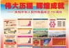 全国人民代表大会成立70周年 这些知识要点请收好