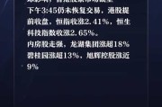 港股内房股拉升，龙湖集团涨超8%