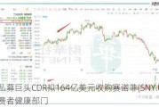 传私募巨头CDR拟164亿美元收购赛诺菲(SNY.US)消费者健康部门