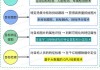 苹果专利探索安全摄像头未来：AI 赋能，靠背影也能识别身份