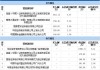 天德钰（688252）盘中异动 股价振幅达7.6%  上涨6.73%（06-13）