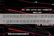 如何利用股票RSI指标进行技术分析？这种分析对投资决策有何帮助？